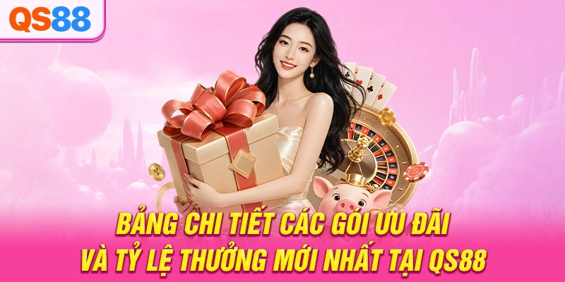 Bảng chi tiết các gói ưu đãi và tỷ lệ thưởng mới nhất tại QS88