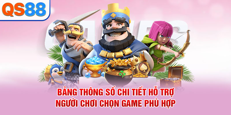 Bảng thông số chi tiết hỗ trợ người chơi chọn game phù hợp